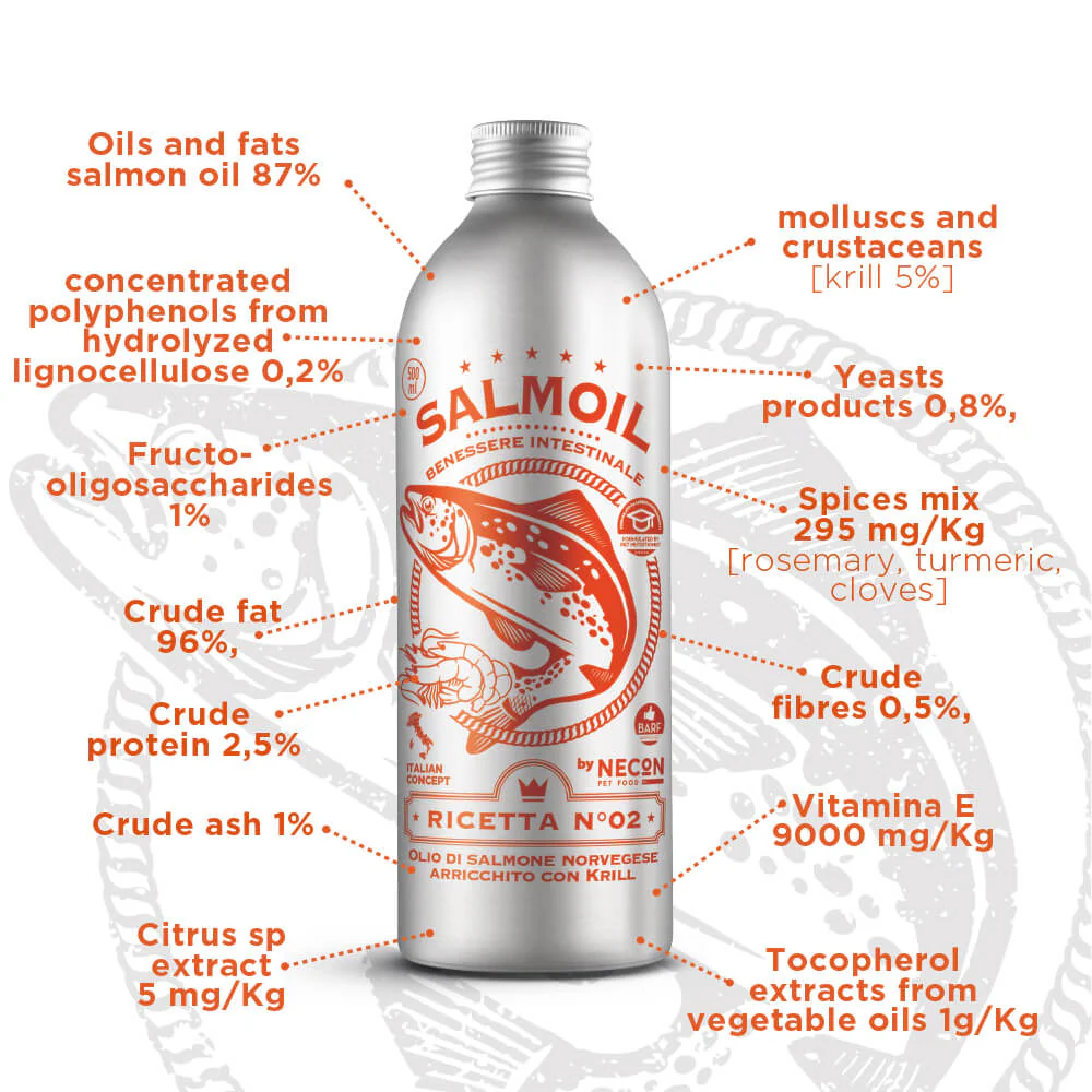 Salmoil Ricceta 2 - Gut wellness 250ml