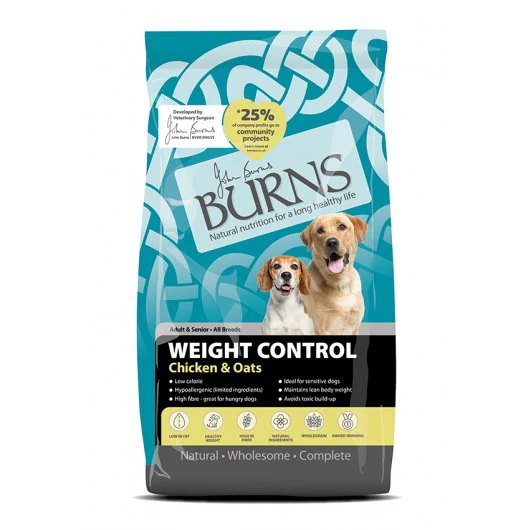 Weight Contr Dog 1,5kg [EN]