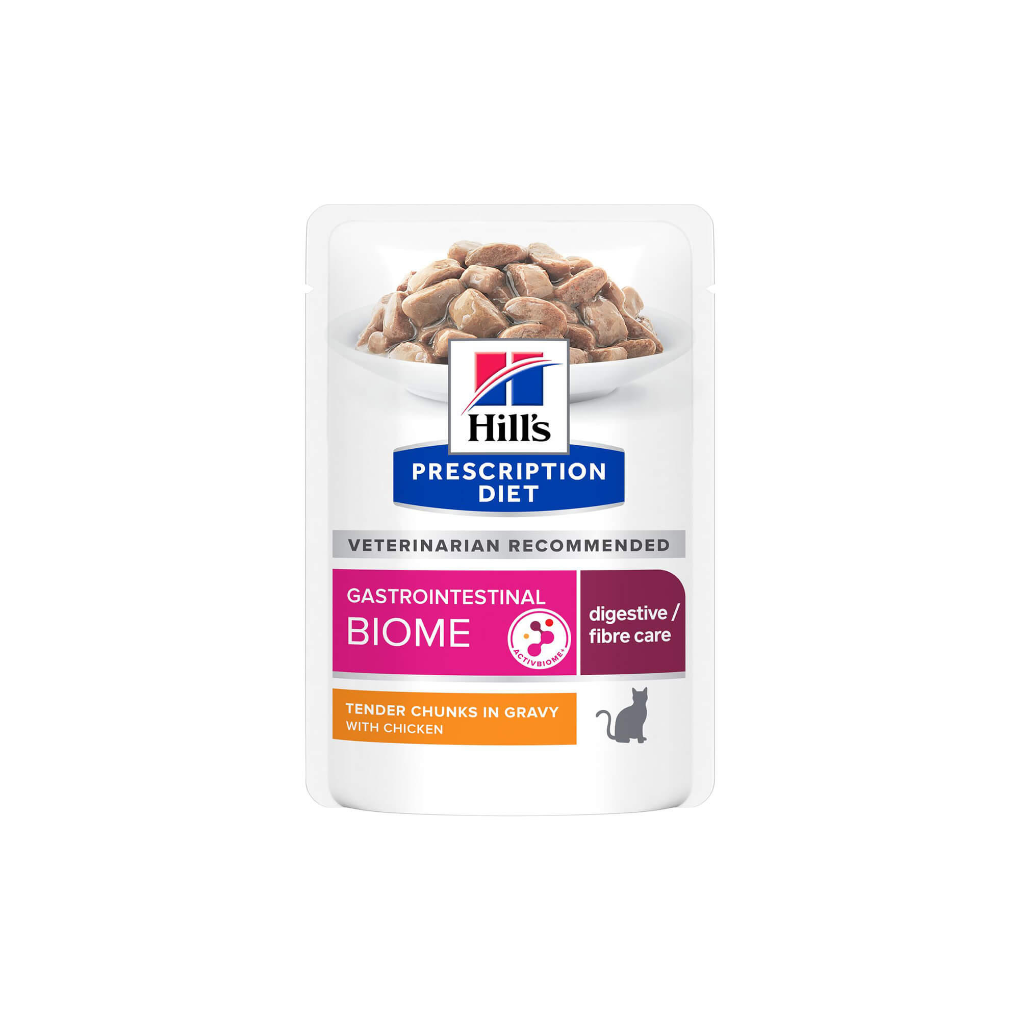 HPDC GI BIOM 1,5kg